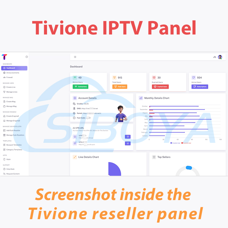 Top Tivione Panel for Netherlands & Germany with Sport Channels& PPV